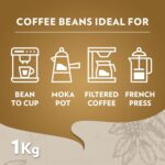 دانه قهوه لاوازا اورو 1 کیلوگرم Lavazza ORO
